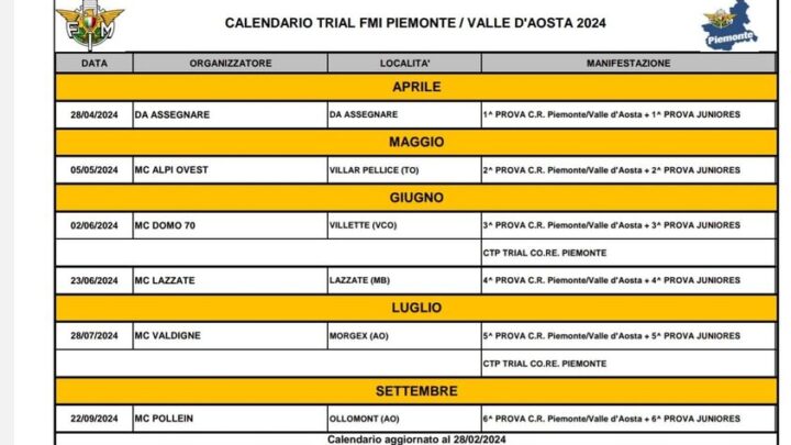 Modificato il calendario del Campionato Regionale Piemontese